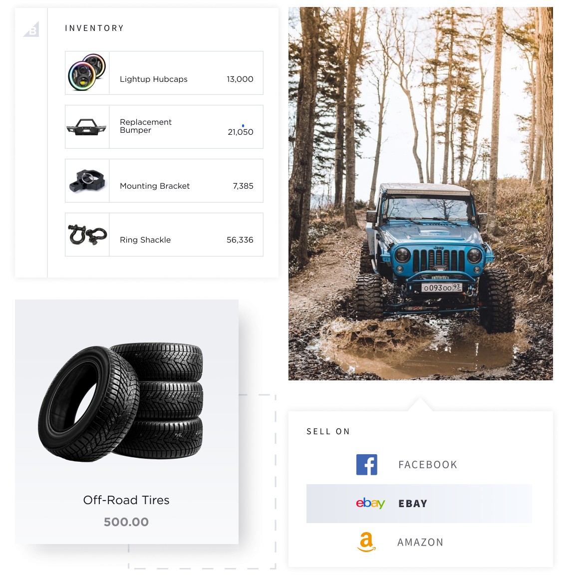 Collage inventory multi channel product tires facebook ebay amazon