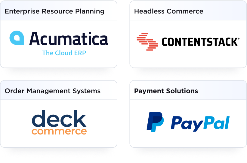 Collage partners acumatica contentstack deckcommerce paypal